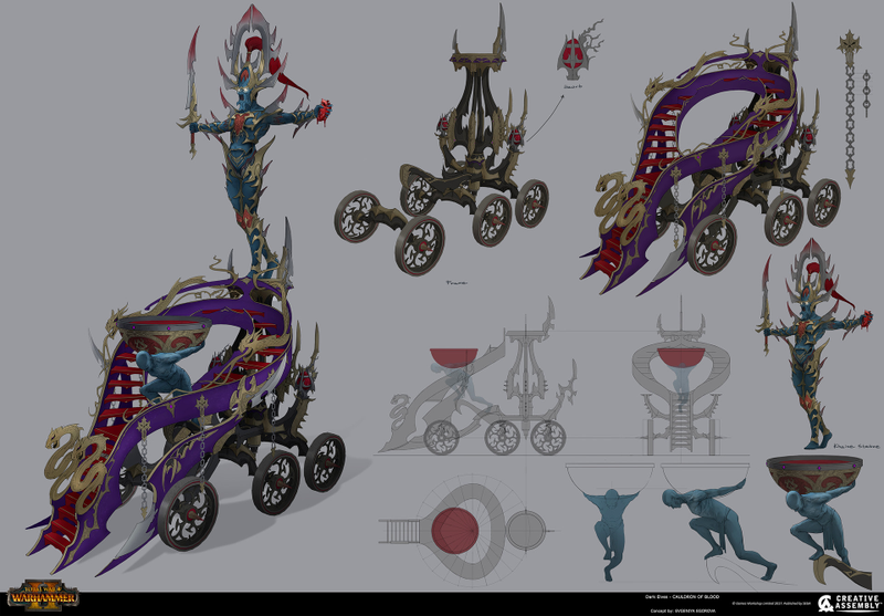Illustration for article titled The Art Of Total War: Warhammer II